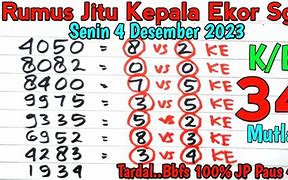 Prediksi Sgp Senin 30 Januari 2023